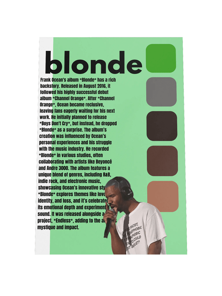 (20x30in) Blonde: Premium Unframed Poster product image (4)