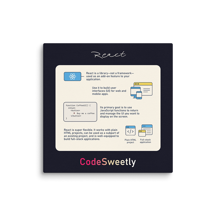 React Canvas product image (1)