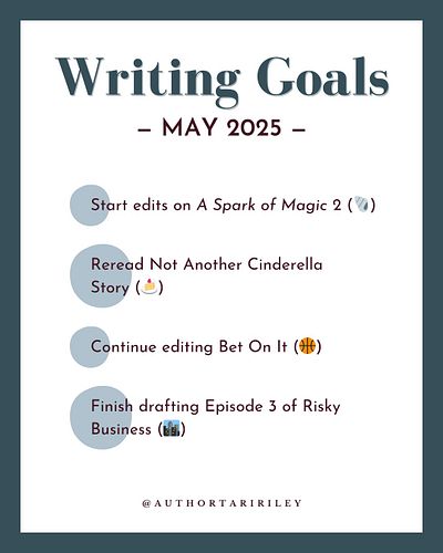 Do you have any writing/reading goals for May?

🐳 May 2025 Writing Goals 🐳

May is a pretty cool month because it's Risky Bus...