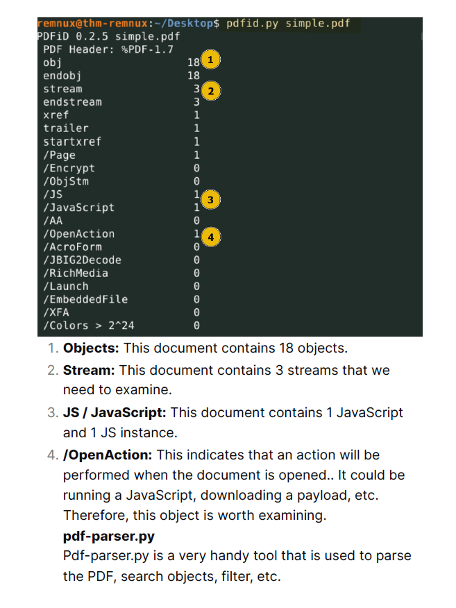 Malware Analysis Study Notes product image (3)