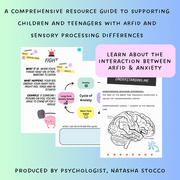 ARFID workbook, CBT ARFID worksheets, avoidant-restrictive food intake disorder, food chaining, arfid, autism, sensory processing, ndis product image (2)