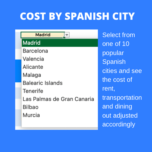 Spain Cost of Living Estimate Calculator product image (3)