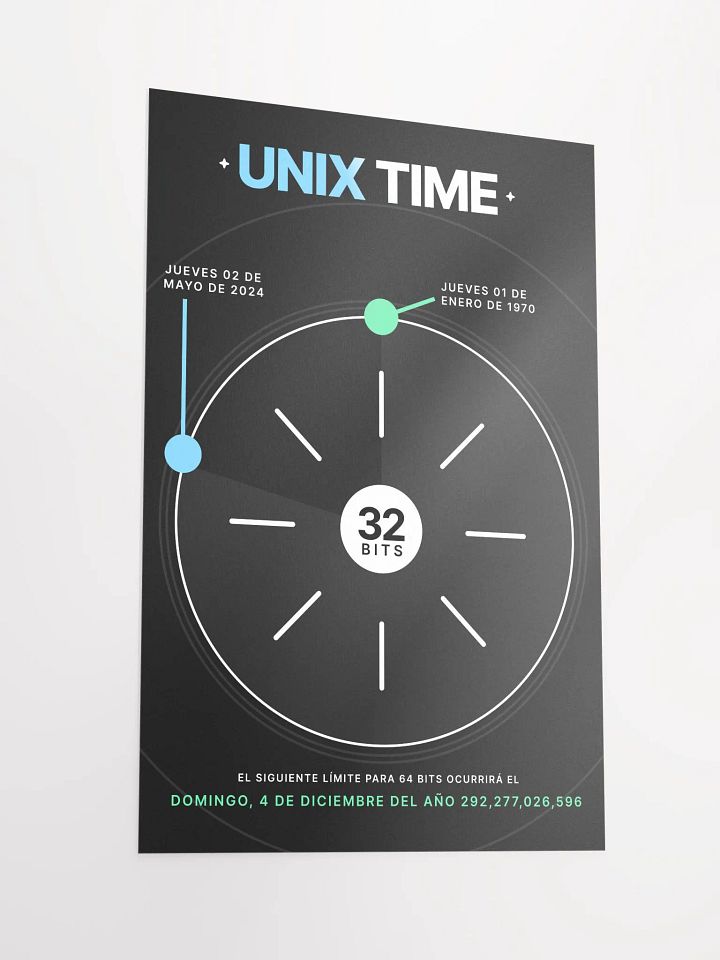 UNIX Time Poster product image (1)