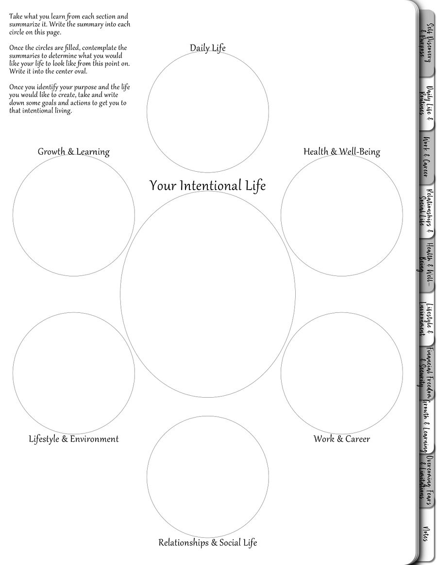 Life’s Purpose Reflection Workbook | A Guided Digital Journal for Self-Discovery & Fulfillment product image (3)