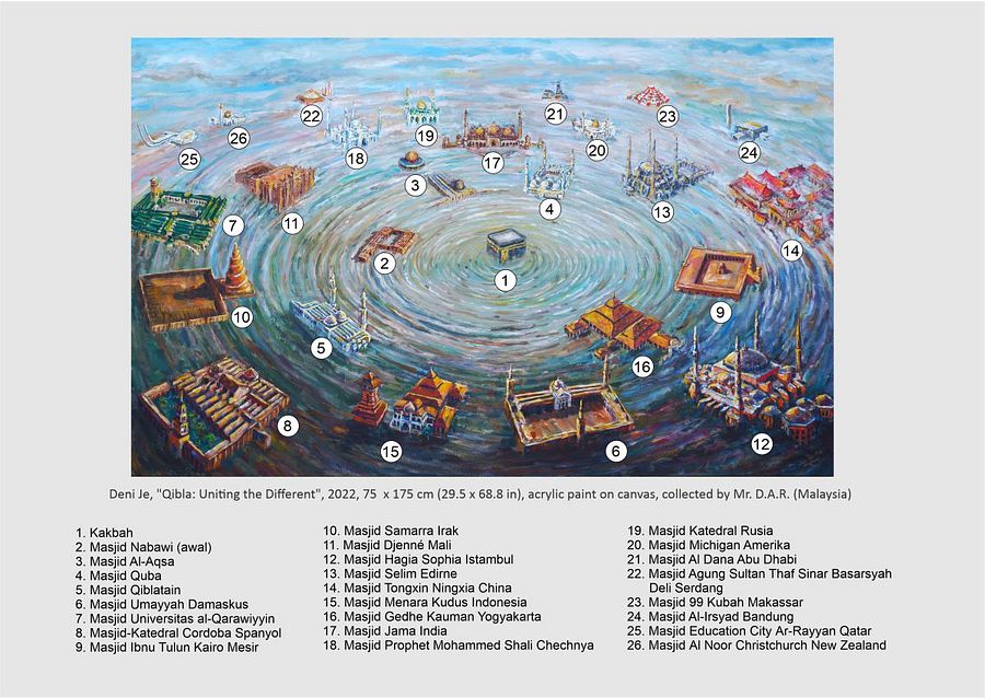 "Qibla: Uniting the Different" Painting by Deni Je product image (2)