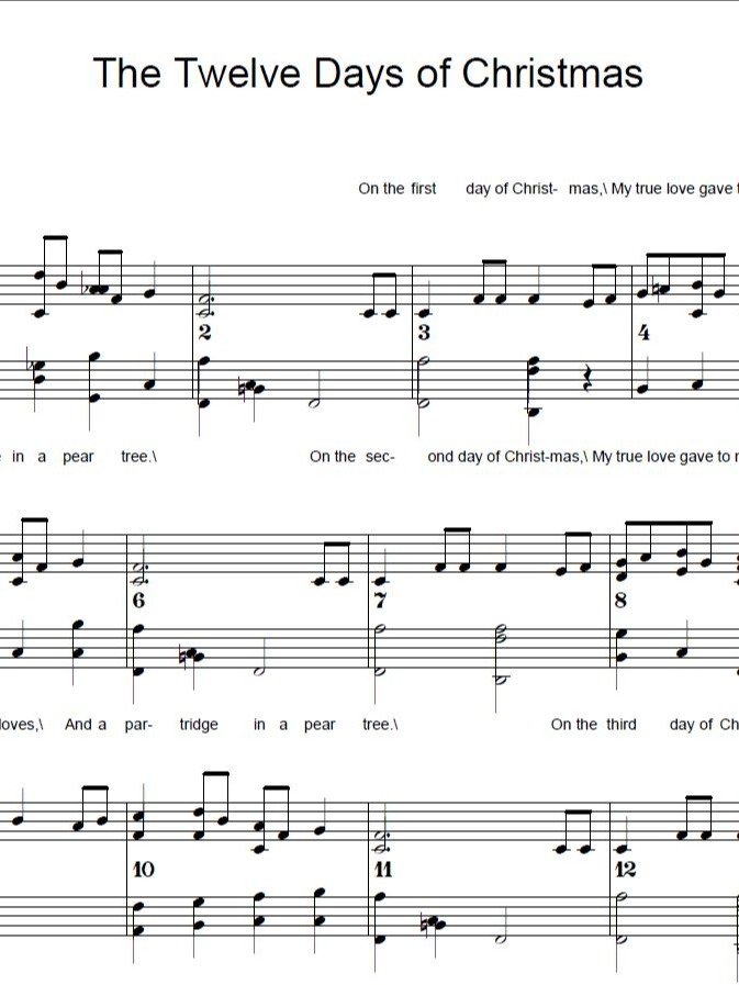 The Twelve Days of Christmas - Christmas - Piano sheet music product image (1)