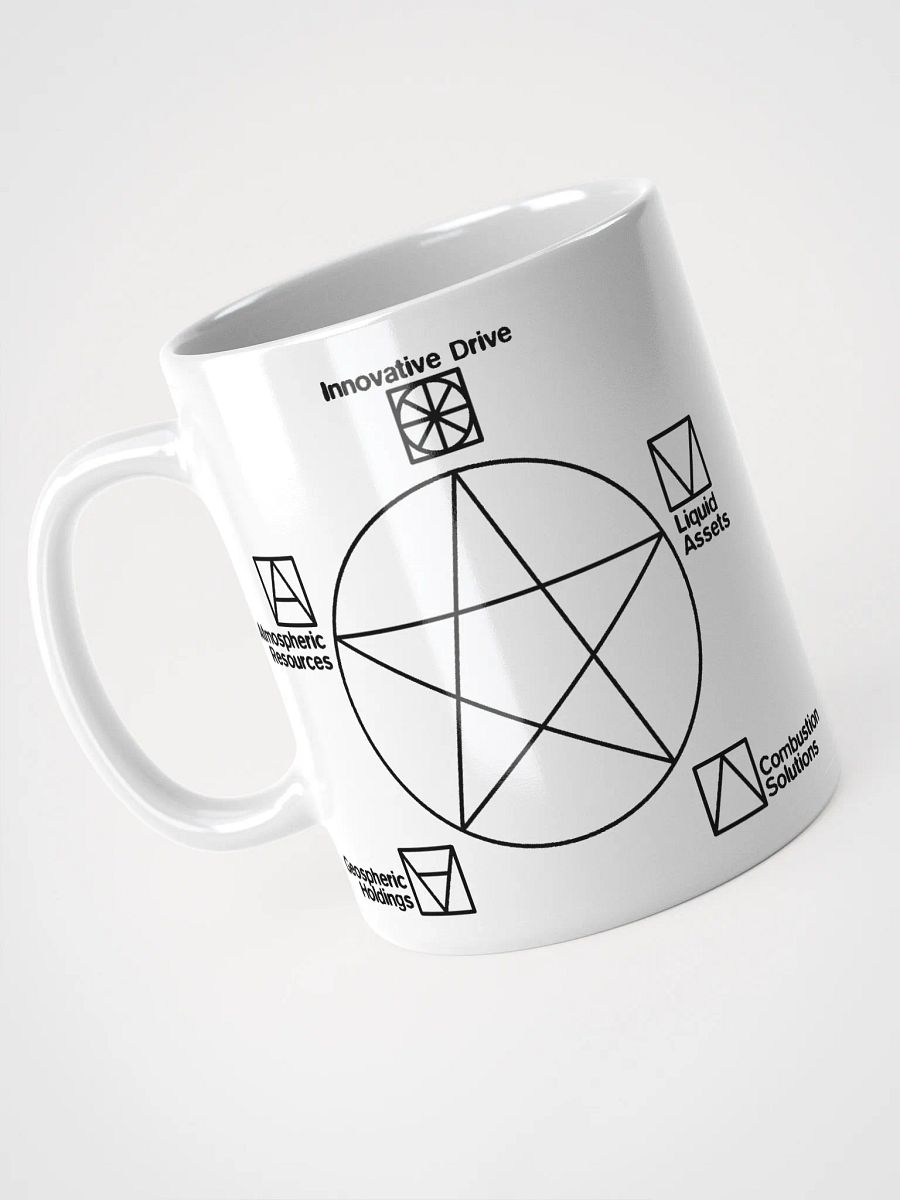 Neoliberal Witchcraft Mug product image (3)
