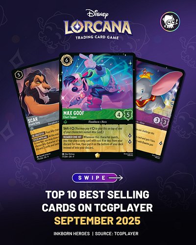 [TOP 10] TCG Player Best Selling - September 2025

What’s up, Illumineers! We put together the latest TCG Player’s Top 10 “Be...