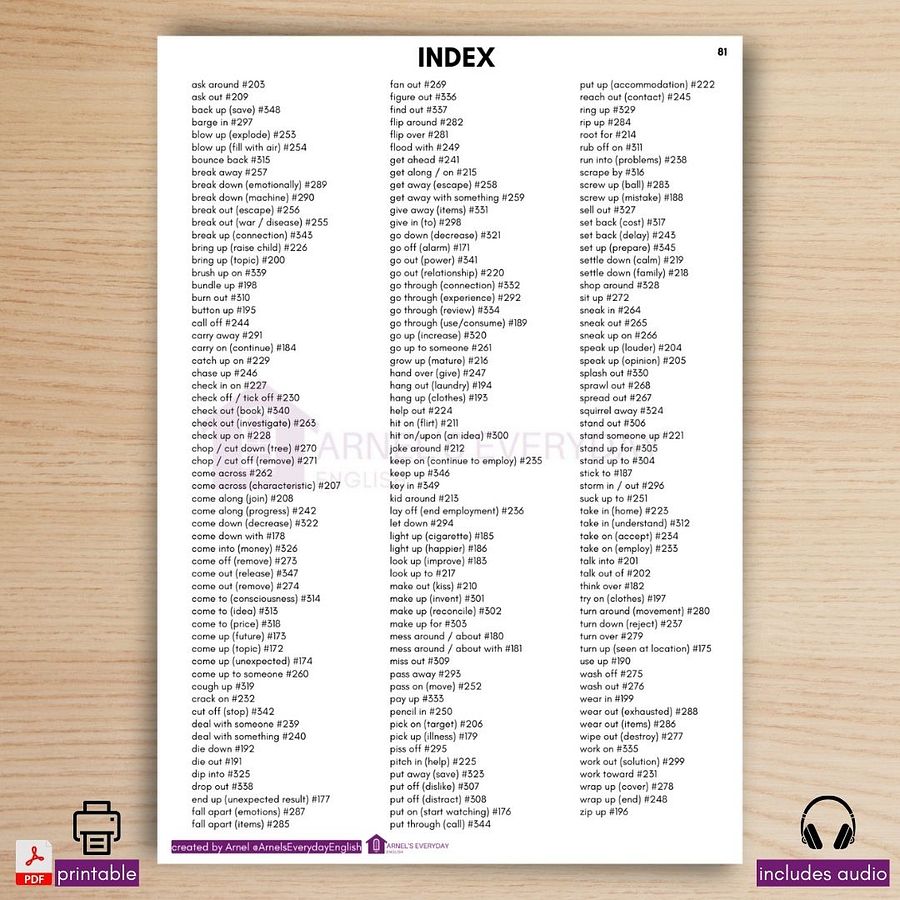 (PDF + Audio) BOOK 2: Your Phrasal Verb Journey | 179 phrasal verbs that every student needs to know product image (9)