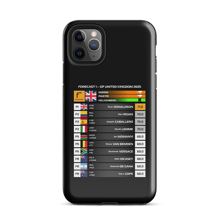 GP United Kingdom 2025 iPhone Case product image (51)