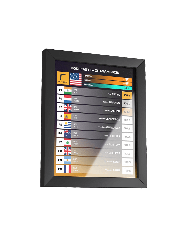 GP Miami 2025 Frame product image (3)