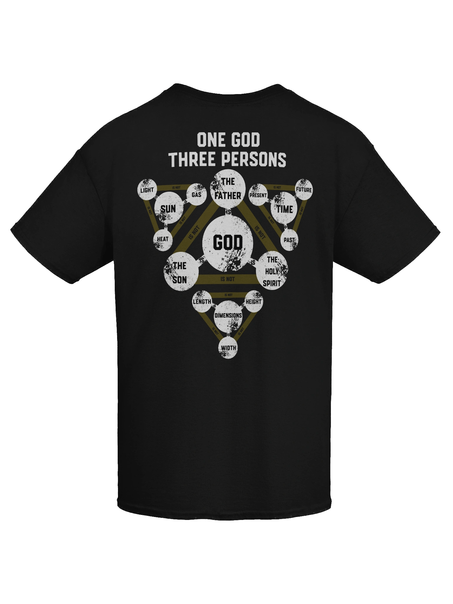 YHWH Heavyweight Tee - 1 God 3 Persons product image (3)