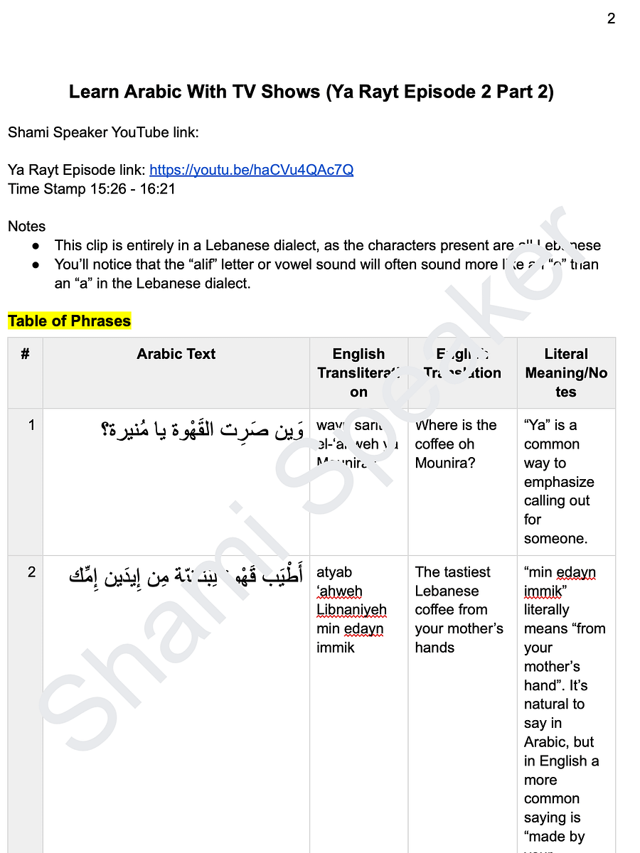 Learn Arabic With TV Shows (Ya Rayt Episode 2 Part 2) product image (2)