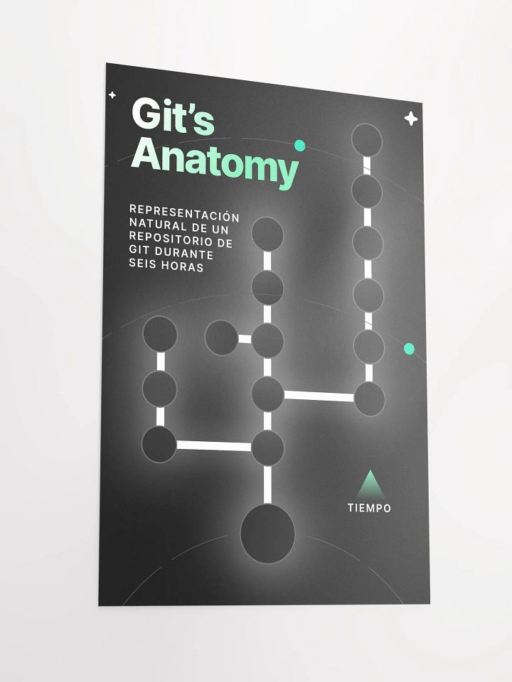 Git's Anatomy product image (1)