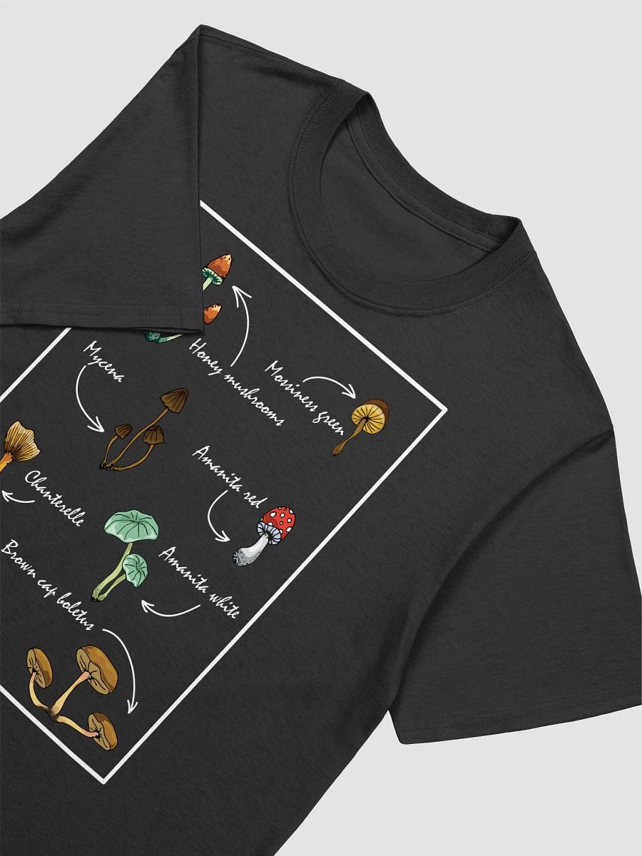 Mushroom ID Guide product image (3)