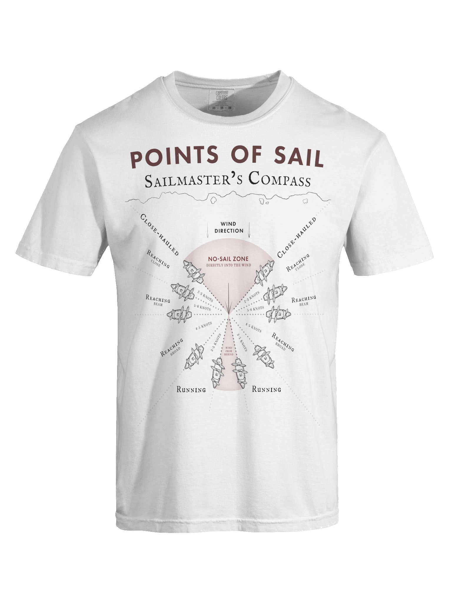 Points of Sail T-shirt product image (7)