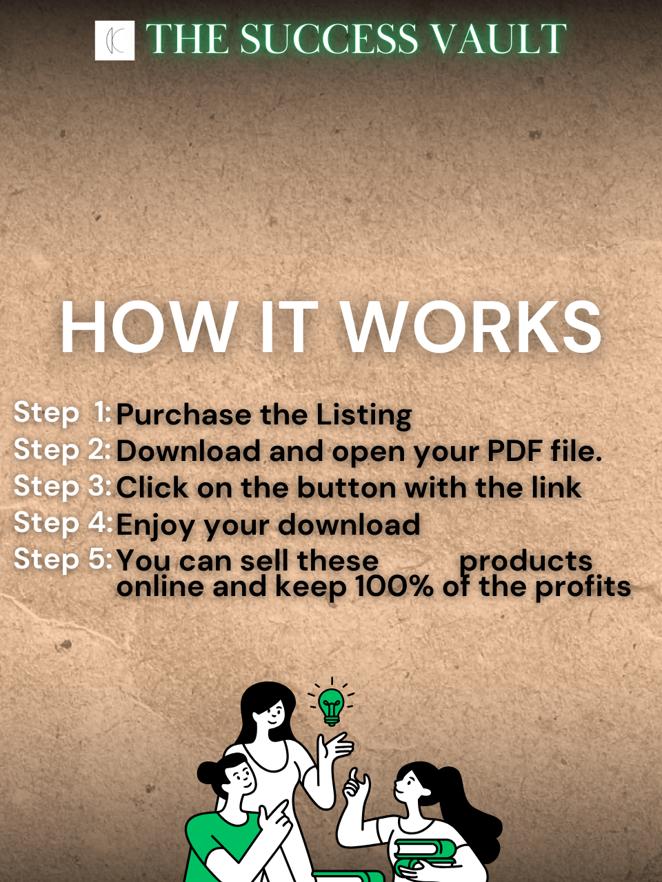 The Success Vault: 1200+ Self-Improvement PLR & MRR Resources for Profit & Growth product image (8)