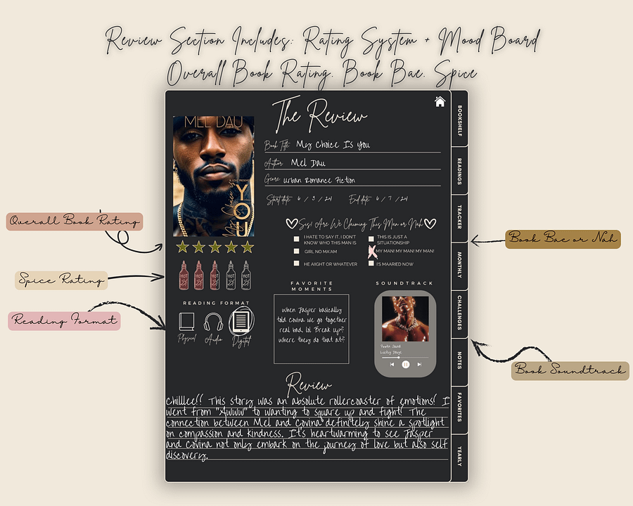 The Ultimate Urban Fiction Reading Planner product image (3)