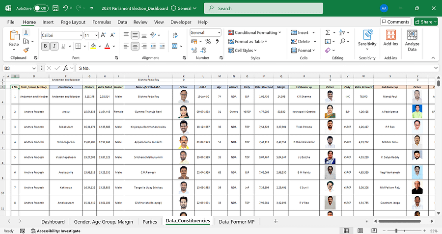 Excel Dashboard: Comprehensive Data of All 543 Members of Parliament (India) product image (4)