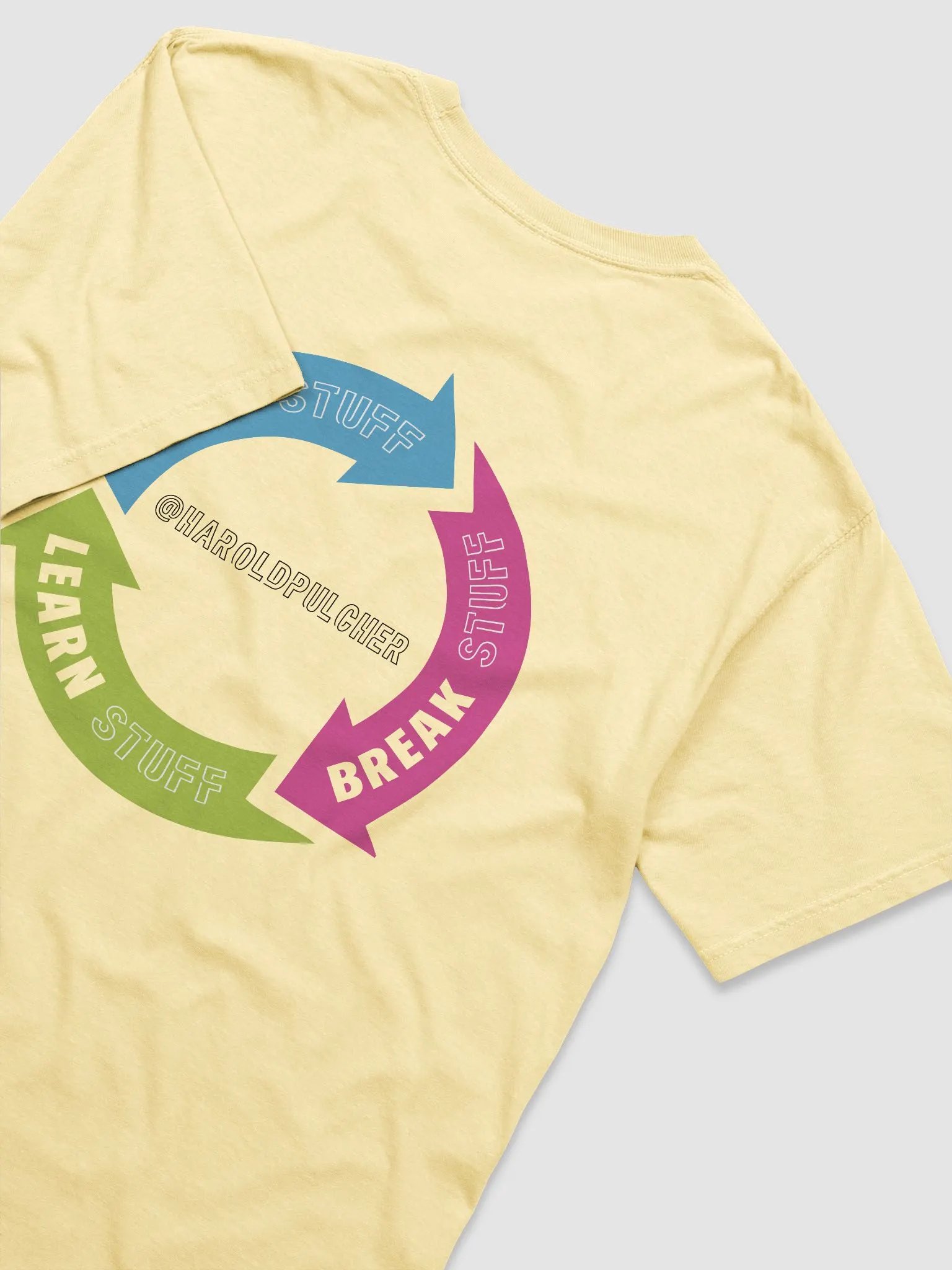 Make Stuff, Break Stuff, Learn Stuff product image (4)