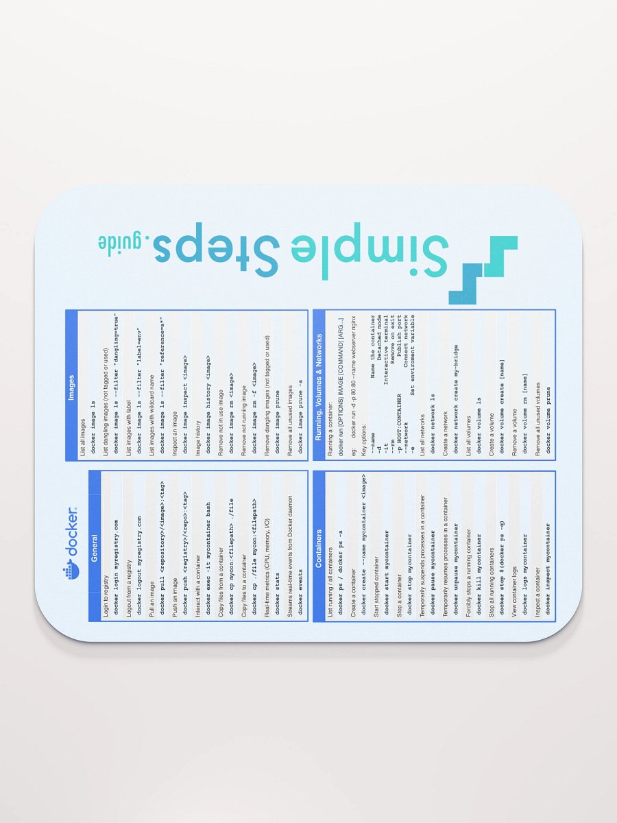 Docker Cheat Sheet Mouse Mat product image (3)