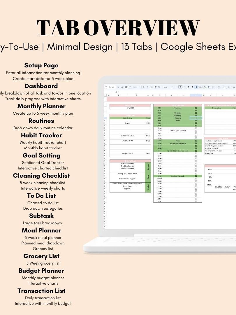 Life Planner Digital Template Google Sheets, Digital Life Planner, Easy Pastel Life Planner for Google Sheet Budget Spreadsheet product image (6)