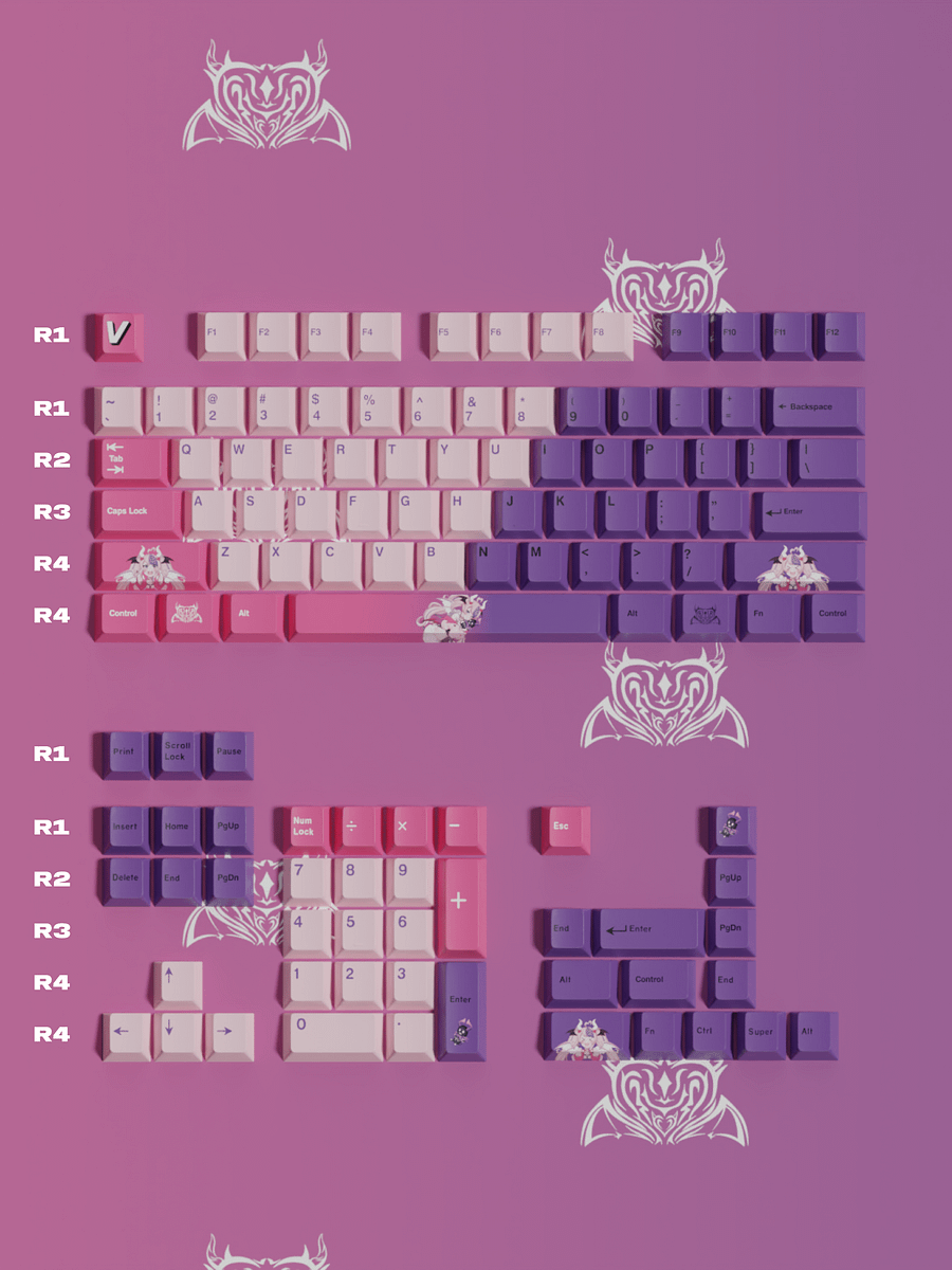 Ironmouse Keycap Set [In-Stock] product image (1)