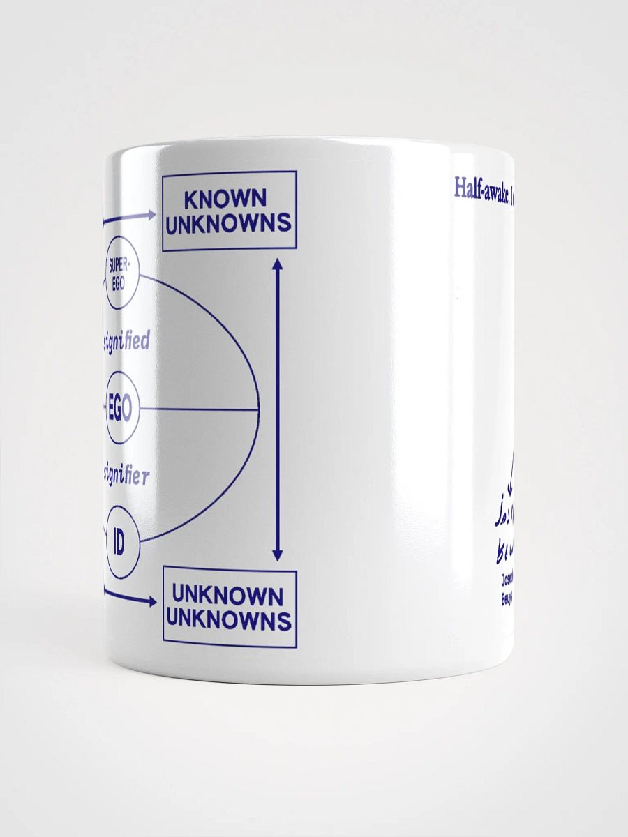 Meaningless Diagrams Mug product image (6)