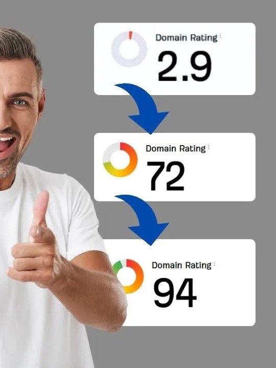 Raise Domain Rating - Backlinks Pro product image (1)
