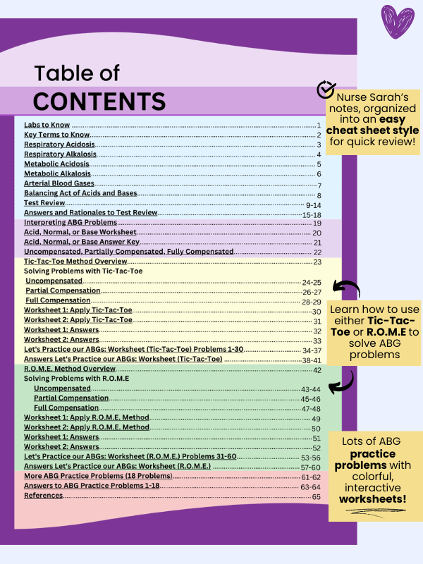 ABG Interpretation: Notes, Mnemonics, & Workbook by Nurse Sarah (Digital) product image (4)