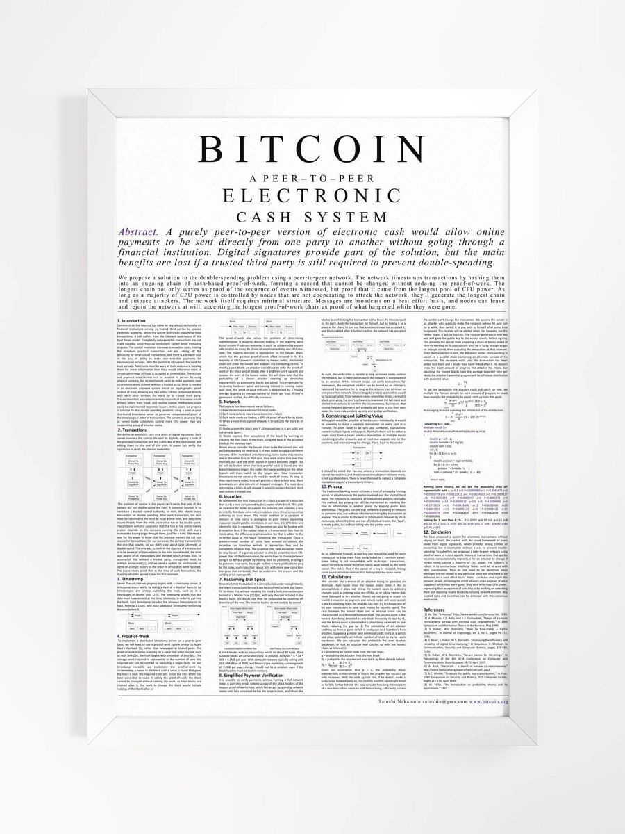 The BITCOIN Whitepaper product image (3)