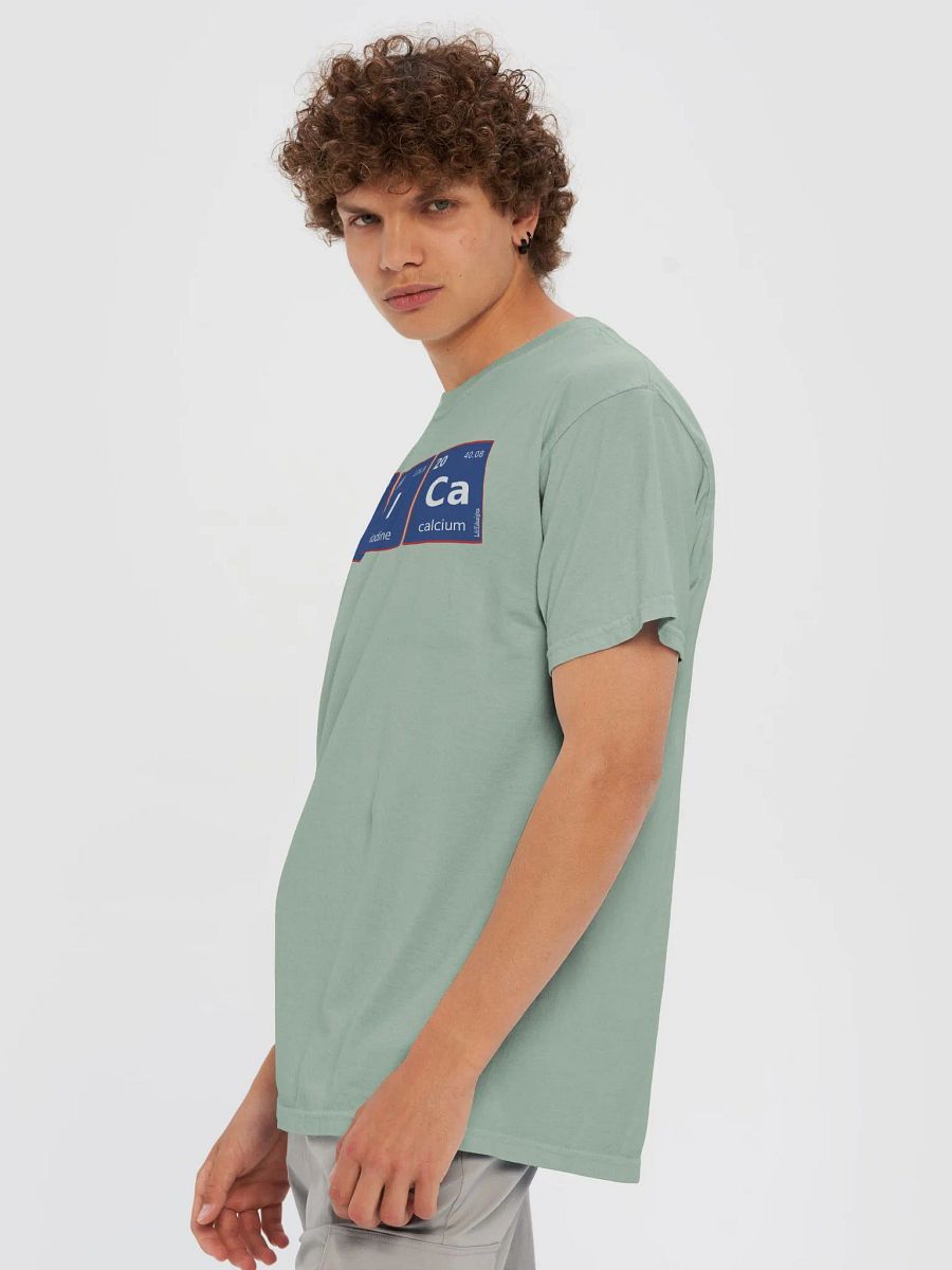 AMERICAN PERIODIC TABLE product image (83)