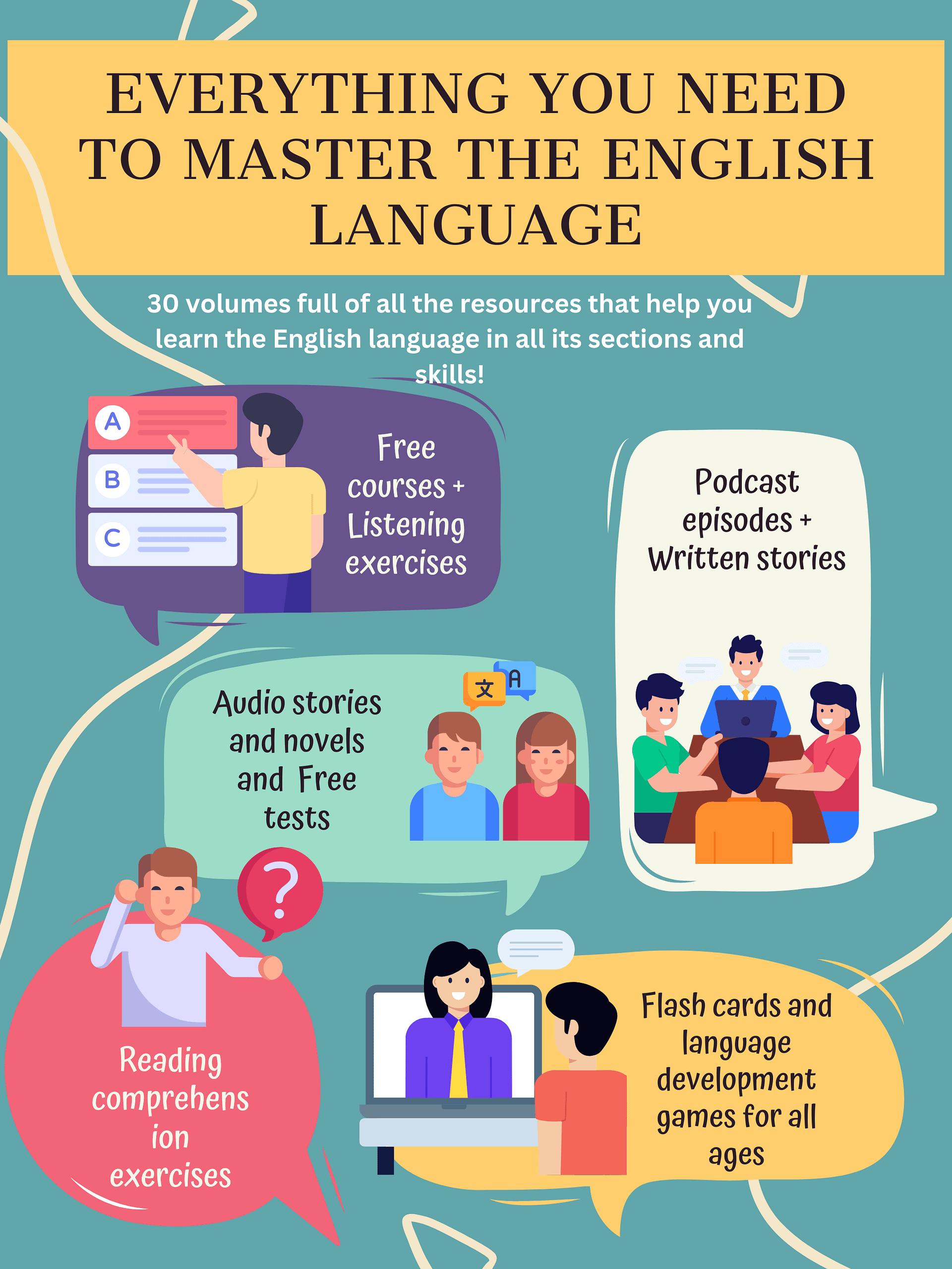 Master English Language | Ultimate Resources Pack product image (1)