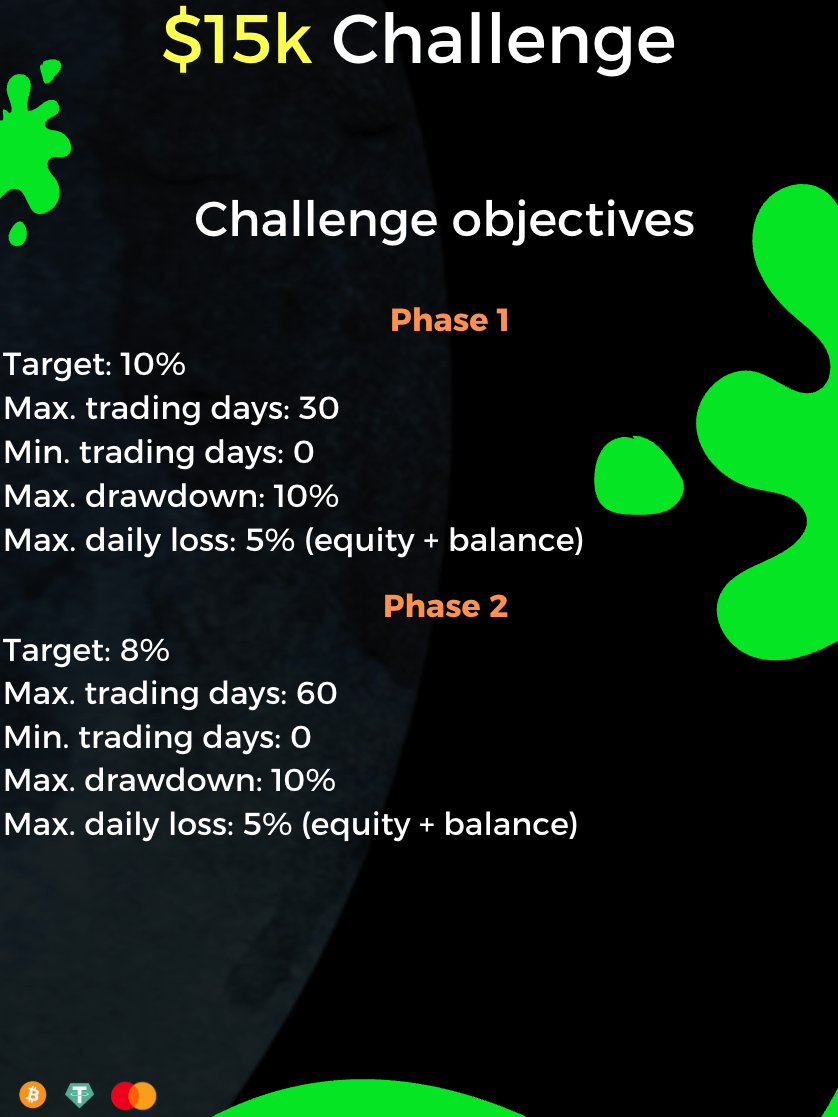 $15k Challenge product image (1)