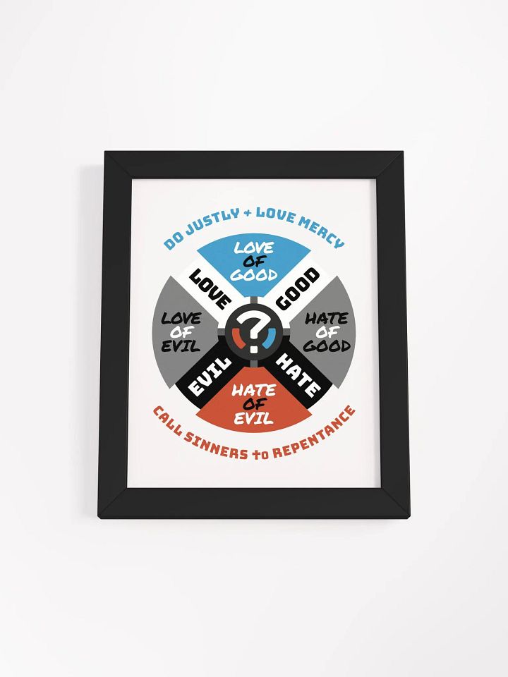 Moral Compass Framed Poster product image (1)