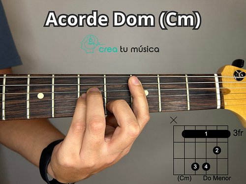 12 acordes menores 🎸