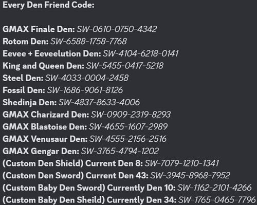 All den friendslists are fully cleared now and all dens are up and running.  The auto streams are back up with the Two Dynama...