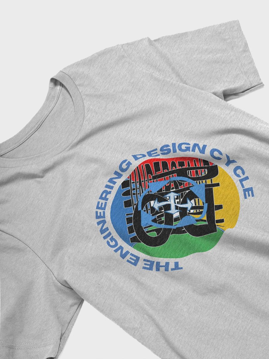 Engineering Design Cycle product image (3)