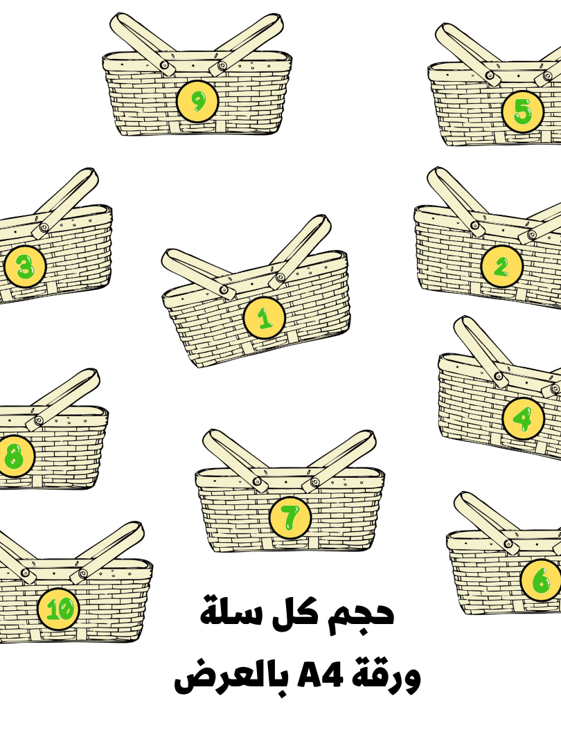 ملائمة حبات التفاح للسلة المناسبة - pdf product image (1)