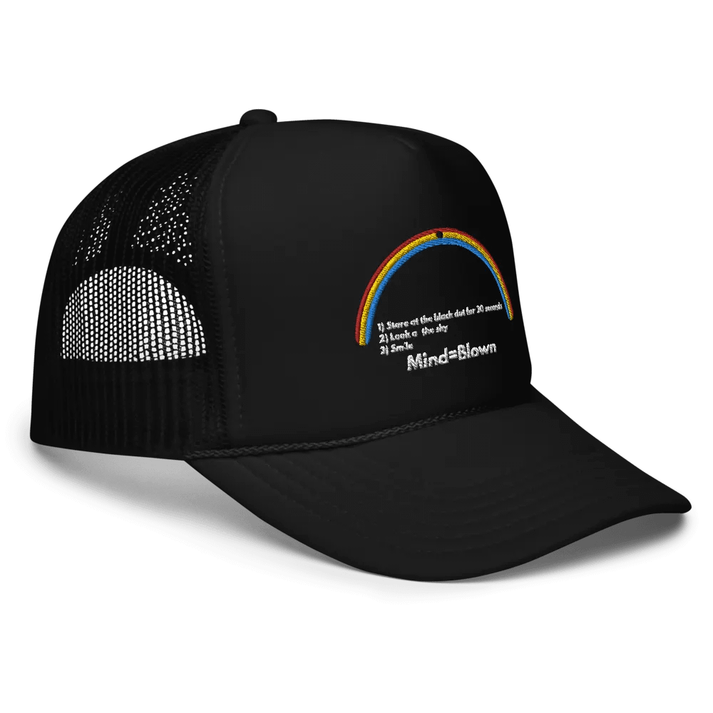 Stare At The Black Dot product image (3)