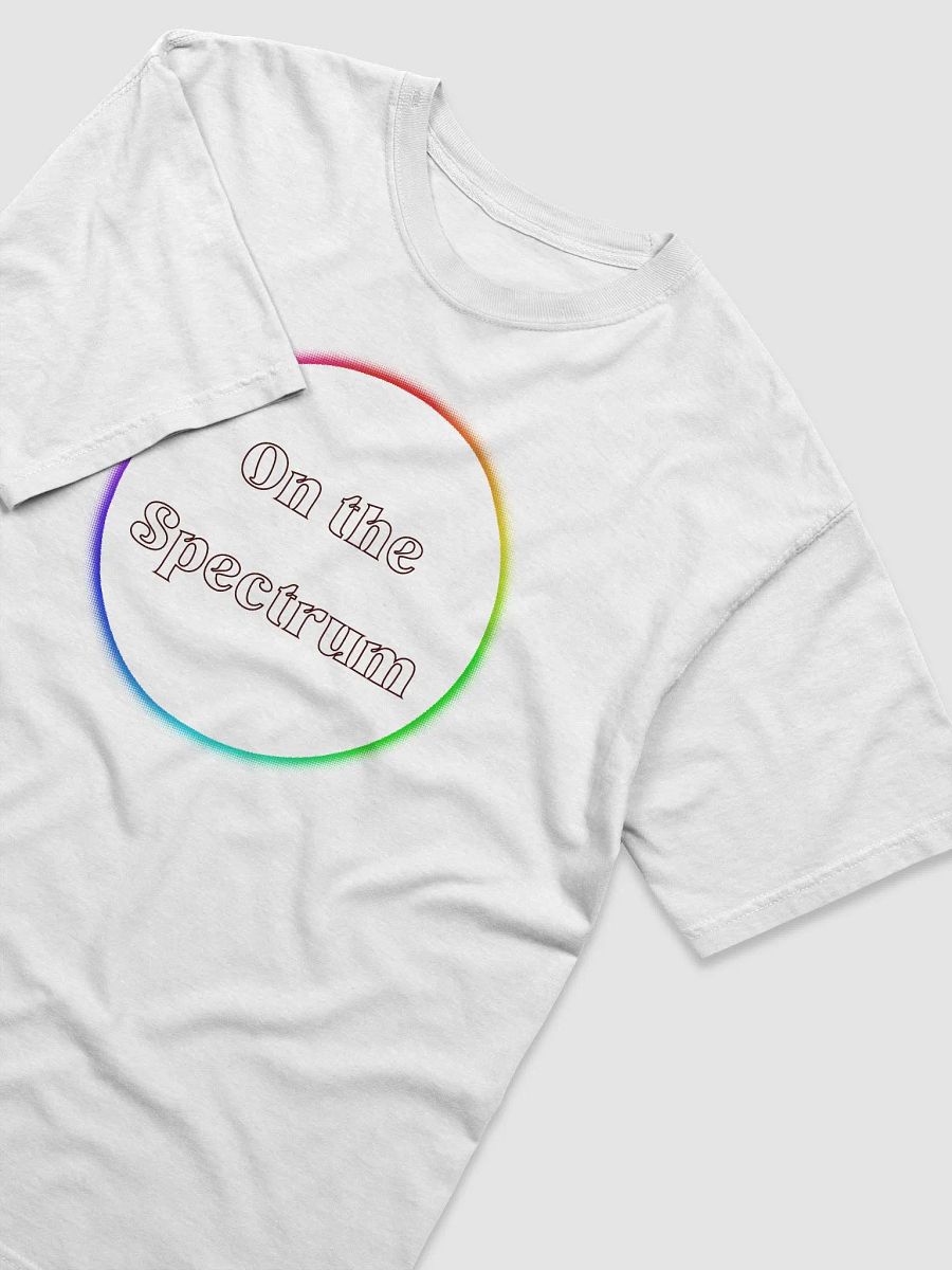 On the Spectrum -Tee product image (3)