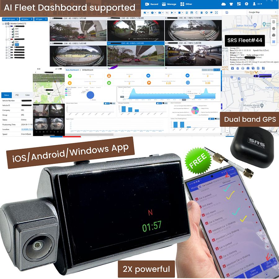 SRS ABSOLUTE 2K 4G DashCam| 24×7 Remote Audio-Video Monitor | Download/Playback/Livestream| GPS Tracking | Geo-Fence | Hyper Lapse | G-Sensor| Motion Sensor| 1TB MicroSD support (1 Channel S2 2K 4G) product image (5)