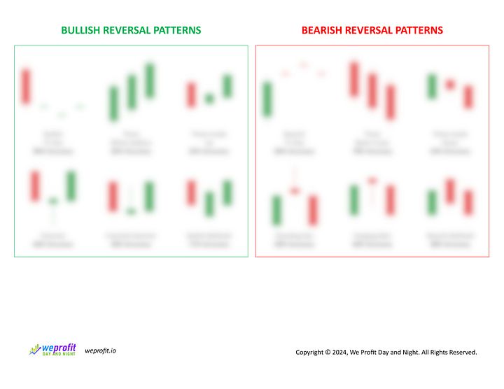 Candlestick Patterns Cheat Sheet product image (2)