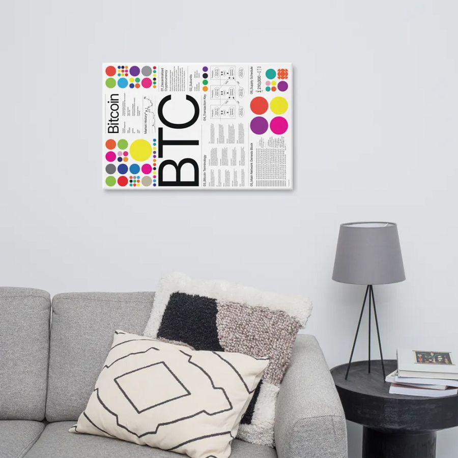 BTC Canvas product image (10)