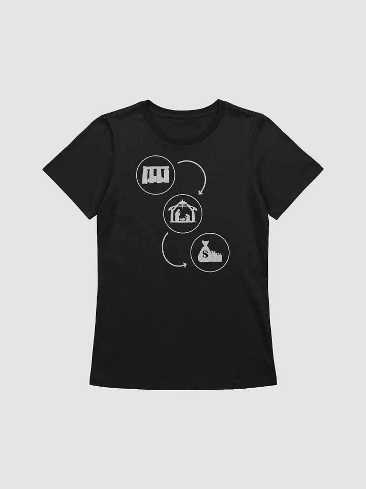 The Evolution of Christmas - Bella+Canvas Women's Supersoft Relaxed-fit T-Shirt product image (1)