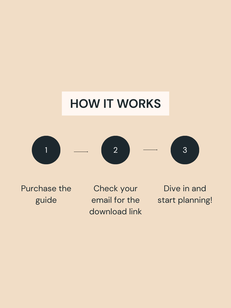 The Christian Wedding Guide (Digital PDF) & Google Sheet Planner product image (9)