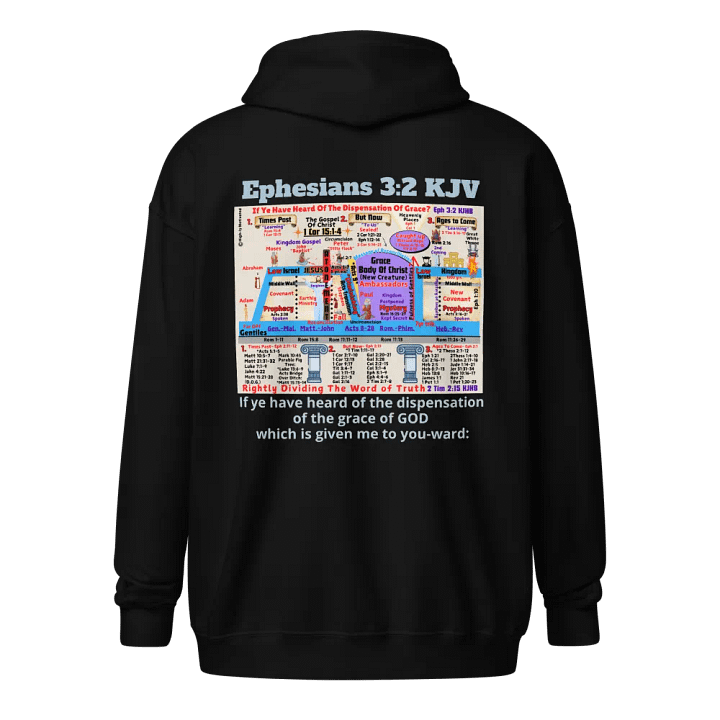 Approved Unto God Zip Hoodie product image (2)