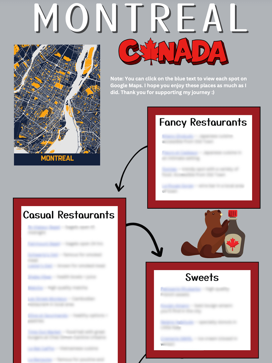 Montreal Recommendations (FULL ACCESS) product image (1)