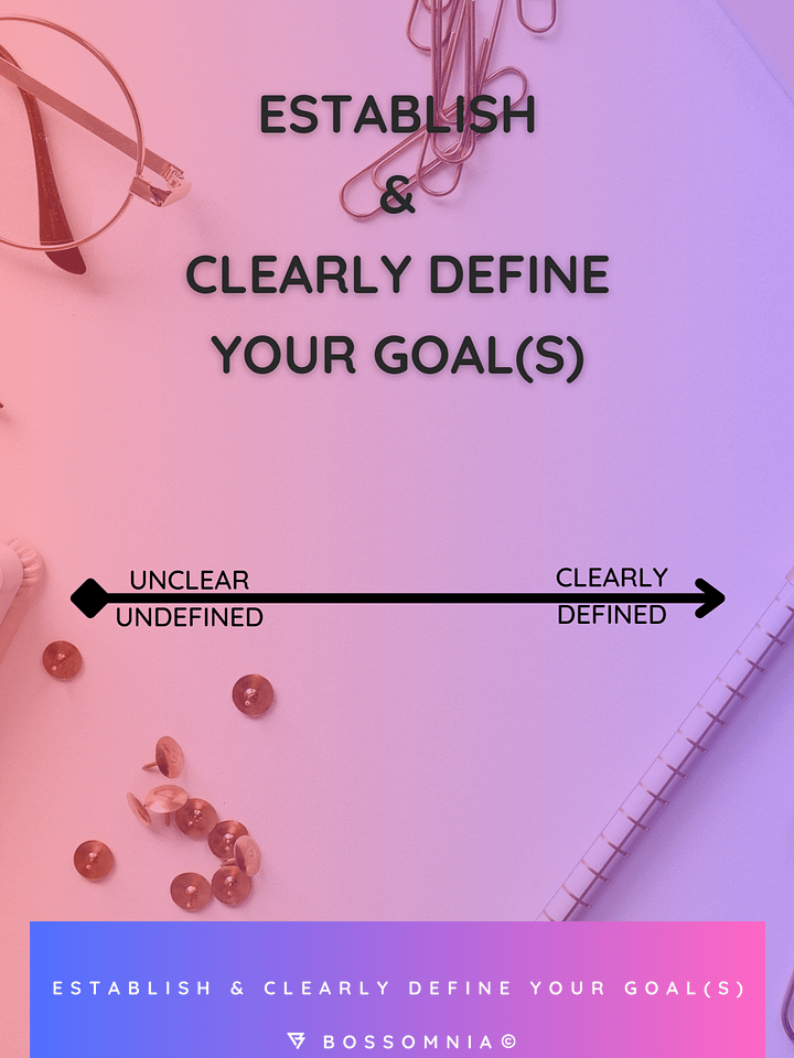 Establishing & Clearly Defining Your Goals + PLAYLIST product image (1)
