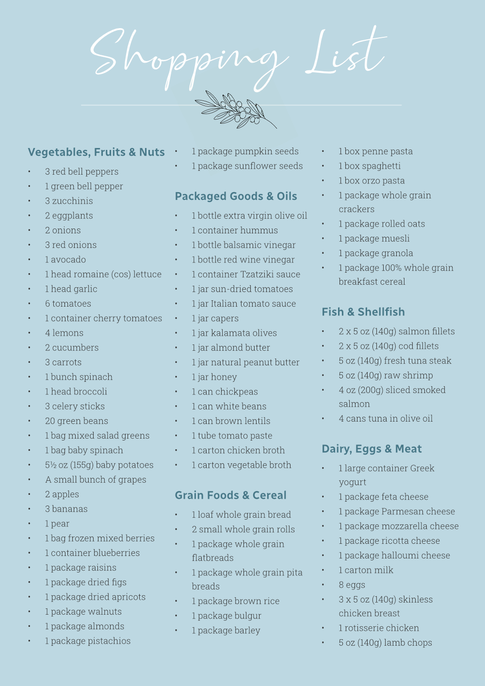 The Mediterranean Diet Master Plan product image (3)